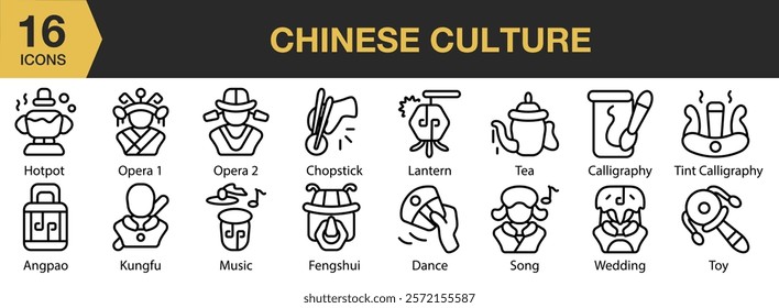 Chinese Culture icon set. Includes china, chinese, culture, traditional, oriental, and More. Outline icons vector collection.