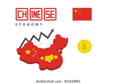 Chinese Economy Graph Vector