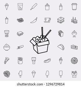 Chinese fast food icon. Fast food icons universal set for web and mobile