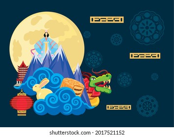 chinese festive moon decorative card