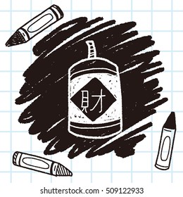  Chinese firecrackers doodle