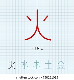 Chinese Five Elements : Vector Illustration