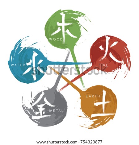 Chinese Five Elements : Vector Illustration