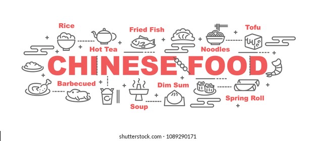 chinese food vector banner design concept, flat style with icons