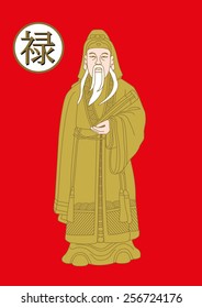 Chinese God of  Fortune (Fu,Hok), Concept of Chinese 