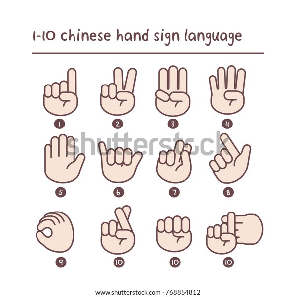 Chinese Hand Count One Ten Hand Stock Vector Royalty Free