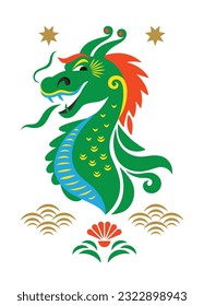 Chinos felices Año Nuevo 2024. Año del Dragón. Símbolo de Año Nuevo. Tarjeta de felicitaciones. Cabeza del Dragón sobre fondo blanco