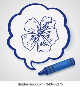 Chinese hibiscus doodle
