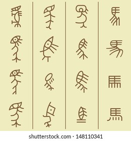 Chinese hieroglyph "horse".   Set # 01. The development of the Chinese character "horse" of the icon to the hieroglyph. 