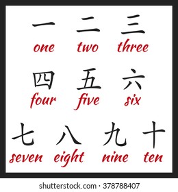 Chinese hieroglyphs numbers from one to ten with translation