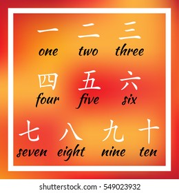 Chinese hieroglyphs numbers from one to ten with translation