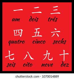 Chinese hieroglyphs numbers with translation. Feng shui Lo Shu square translation on spanish language with bamboo background.