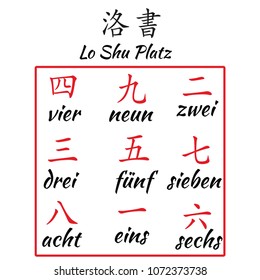 Chinese hieroglyphs numbers with translation. Feng shui Lo Shu square translation numbers on portuguese language.