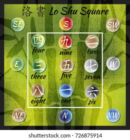 Chinese hieroglyphs numbers with translation. Feng shui Lo Shu square translation Magic square with bamboo pattern and 12 zodiac animals, feng shui signs hieroglyphs.
