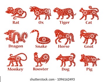 Chinese Horoscope 2019, 2020, 2021, 2022, 2023, 2024, 2025 Years. Floral Red Ornament. Animal Symbols