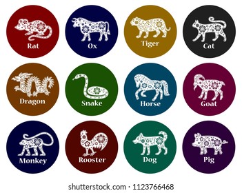 Chinese horoscope 2019, 2020, 2021, 2022, 2023, 2024, 2025 years. Floral ornament. Animal symbols. Colorful vector signs