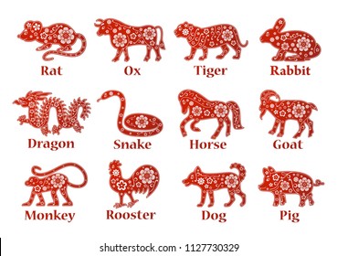 Chinese horoscope 2019, 2020, 2021, 2022, 2023, 2024, 2025 years. Rat, ox, tiger, rabbit, dragon, snake, horse, goat, monkey, rooster, dog, pig. Floral red ornament. Animal symbols