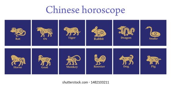 Chinese horoscope 2020, 2021, 2022, 2023, 2024, 2025, 2026 years. Floral golden ornament. Animal symbols