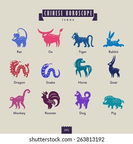 Chinese horoscope