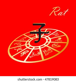 Chinese horoscope