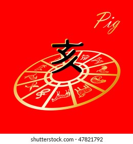 Chinese horoscope