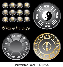 Chinese horoscope