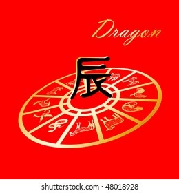 Chinese horoscope. Dragon