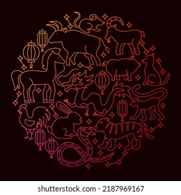Chinese Horoscope Icon Circle Concept. Vector Illustration of Outline Design.