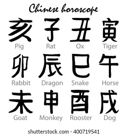 Chinese horoscope letters.Hand drawing vector.Zodiac animals new year icon. Pig,Rat,Ox,Tiger,Rabbit,Dragon,Snake,Horse,Goat,Monkey,Rooster,Dog.Feng Shui,BAZI symbol.East Mysticism,religion