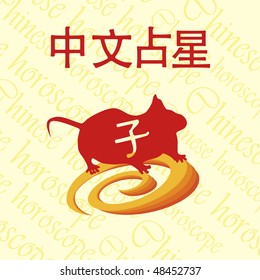 Chinese horoscope. Rat.