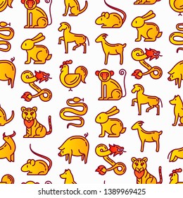Chinese horoscope seamless pattern with thin line icons: rooster, ox, mouse, dragon, tiger, rabbit, pig, horse, dog, monkey, goat. Modern vector illustration for calendar background.