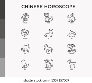 Chinese horoscope thin line icons set: rooster, ox, mouse, dragon, tiger, rabbit, pig, horse, dog, monkey, goat. Modern vector illustration for calendar.
