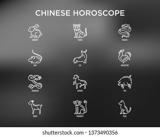 Chinese horoscope thin line icons set: rooster, ox, mouse, dragon, tiger, rabbit, pig, horse, dog, monkey, goat. Modern vector illustration for calendar.