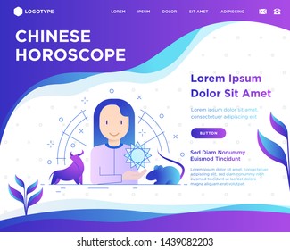 Chinese horoscope web page template  thin line icons set: rooster, ox, mouse, dragon, tiger, rabbit, pig, horse, dog, monkey, goat. Modern vector illustration for calendar.