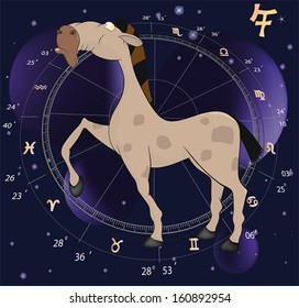 Chinese horoscope year of horse cartoon