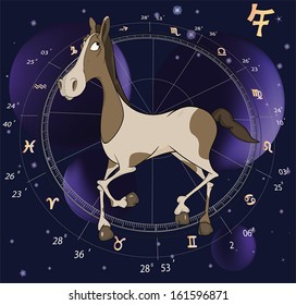 Chinese horoscope year of horse cartoon 