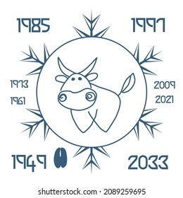 Chinese horoscope for the years of animals. Year of the bull 1949, 1961, 1973, 1985, 1997, 2009, 2021, 2033. Linear drawing of a cow symbol