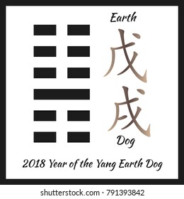 Chinese Horoscope - Yellow  Earth Dog . Chinese happy New Year 2018. Chinese hieroglyphs translation is the Year of the dog.