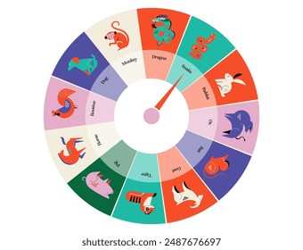 Horóscopo chino de la astrología del zodíaco rueda, círculo, estilo minimalista geométrico. Símbolos de animales del año Nuevo chino . Conjunto de mascotas: conejo, dragón, serpiente, tigre, buey, rata, cerdo, perro, gallo, mono