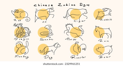 Chinese horoscope zodiac set line art vector illustration. Collection of animals symbols of China year.