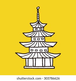 Chinese house doodle