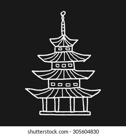 Chinese house doodle