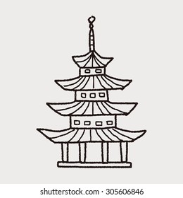 Chinese house doodle
