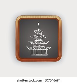Chinese house doodle