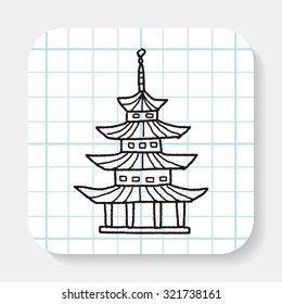 Chinese house doodle