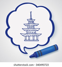 Chinese house doodle