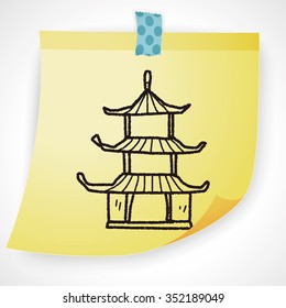 Chinese house doodle