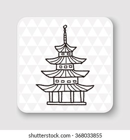 Chinese house doodle