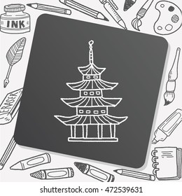 Chinese house doodle