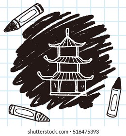 Chinese house doodle